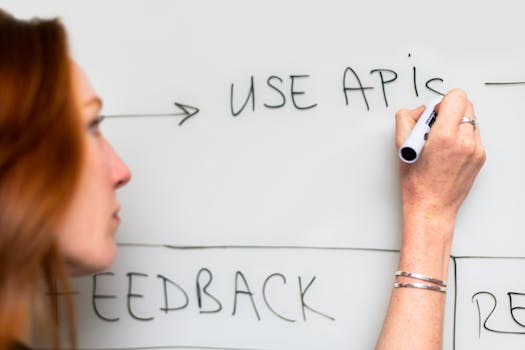 A woman writes 'Use APIs' on a whiteboard, focusing on software planning and strategy.